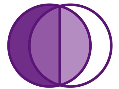 Muveni